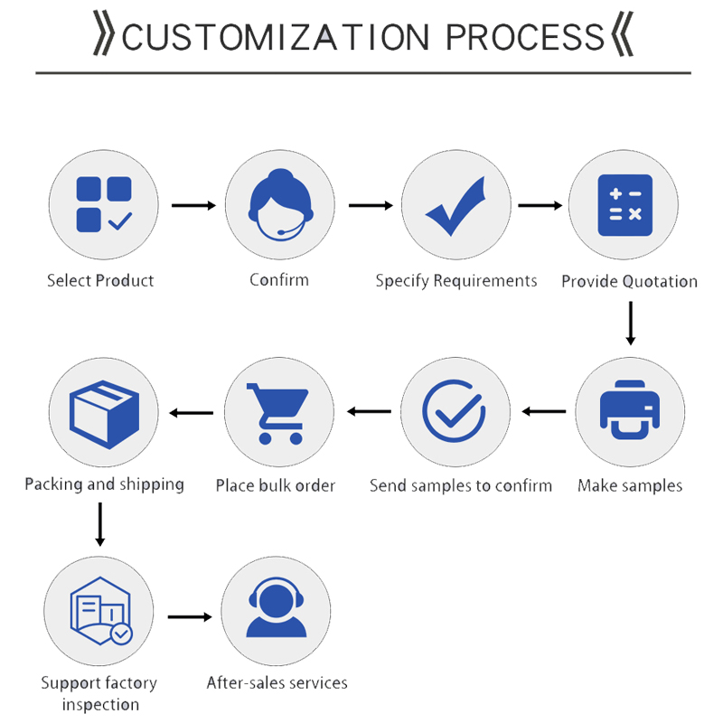 GRS certified recycled poly mailer bags